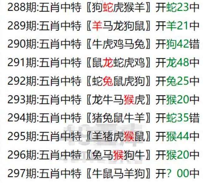 2021年今晚特马开多少号(2021年今晚已开特马+开奖结果)