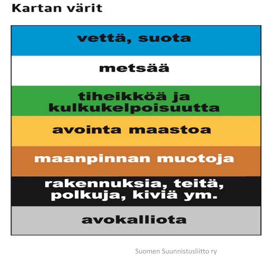 Karttamerkit ja kartan värit