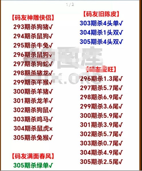 澳门新彩305期资料参考